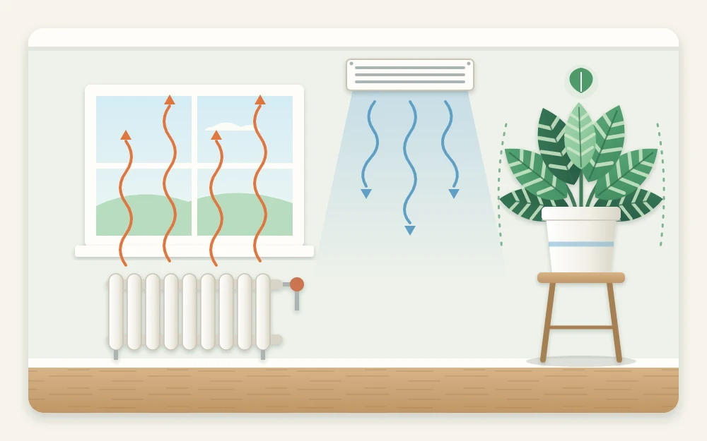 Side view of a room with a radiator under a window, an air vent near the ceiling and a plant on a stand placed away from both